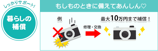 携行品の損害に、一律3千円の自己負担で、最大10万円までの修理・交換費用を補償！何度でもサポートします。