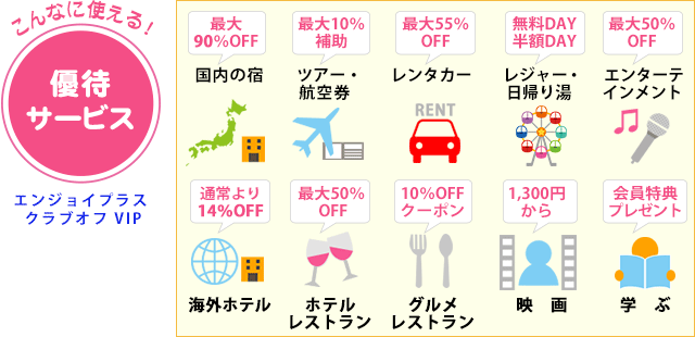 こんなに使える！優待サービス、エンジョイプラス クラブオフ VIP